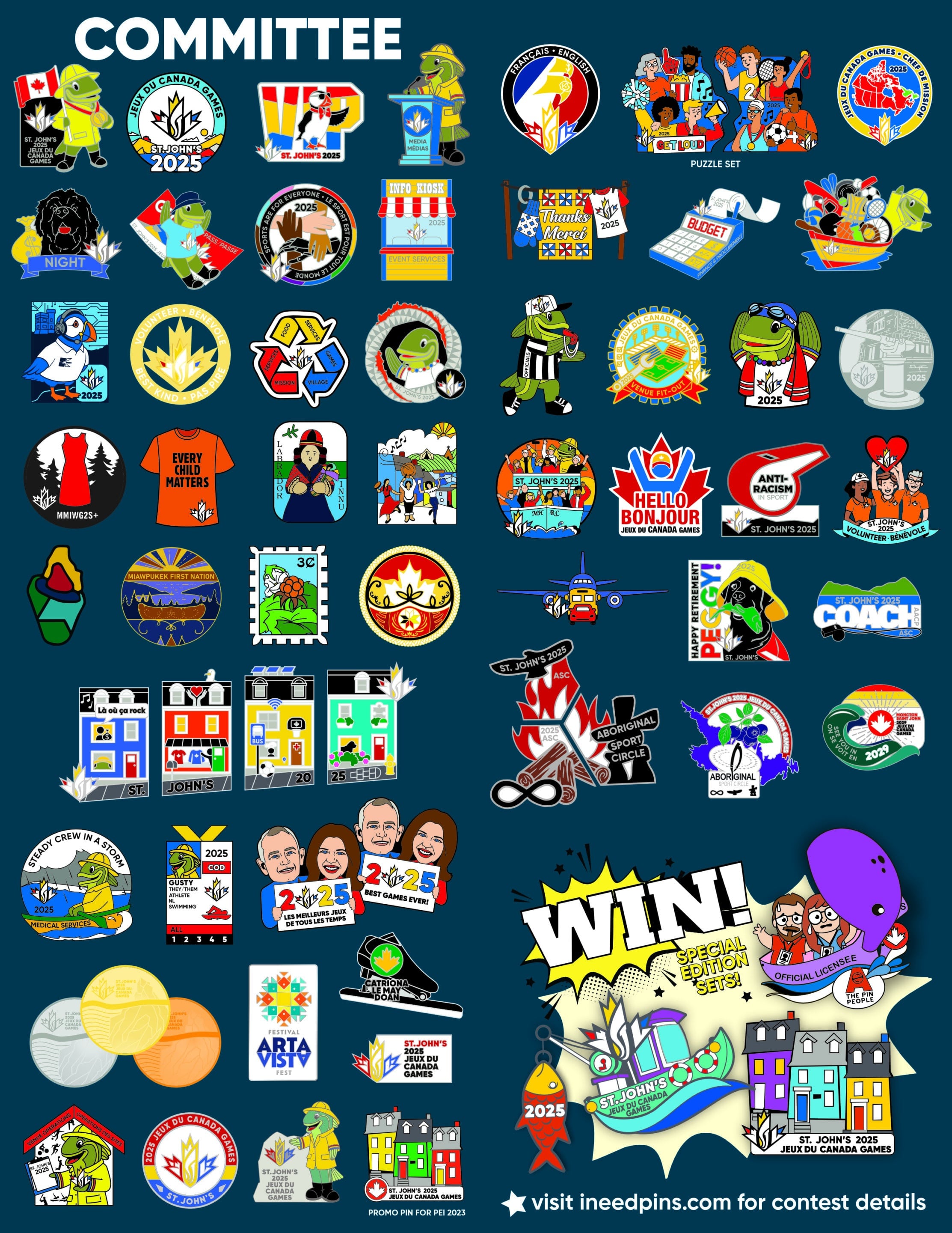 Pin Guide Digital P2